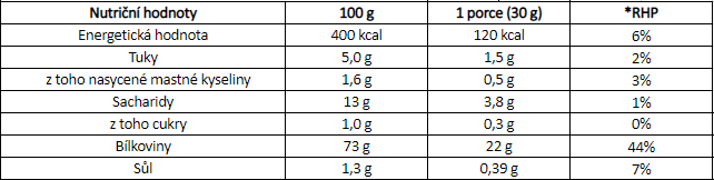 MyProtein Vegan Blend